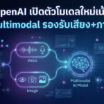 Openai New Multimodal Model